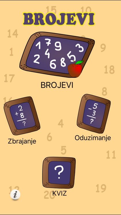 Brojevi