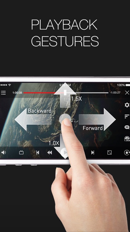 AVPlayer