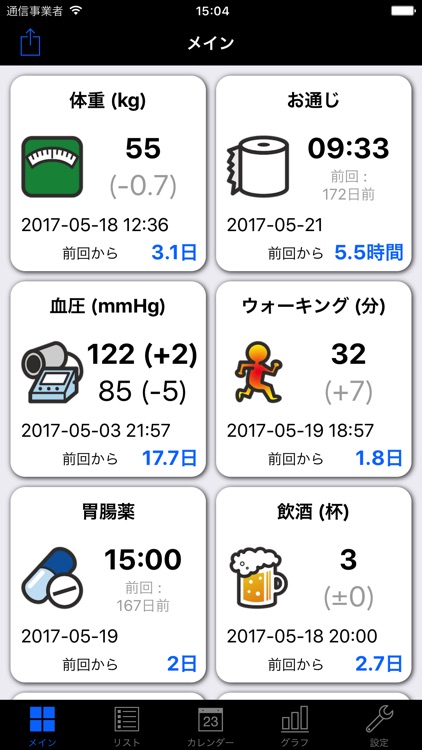 経過メモ（日数カウントアップ。何日経った？）