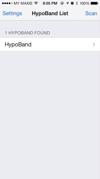 HypoBand 1.1