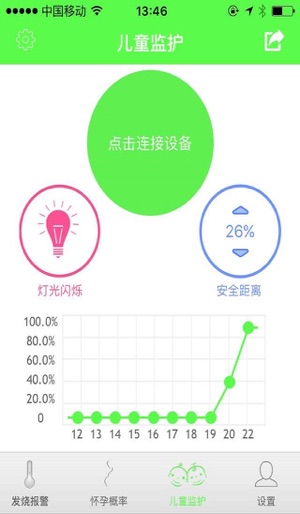 Smart Thermometer(圖2)-速報App