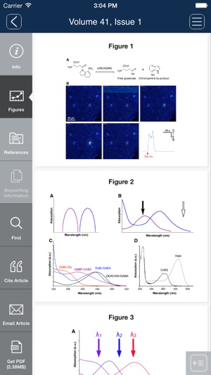 European Journal Of Neuroscience(圖5)-速報App