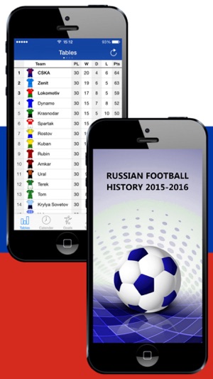 Russian Football History 2015-2016(圖1)-速報App