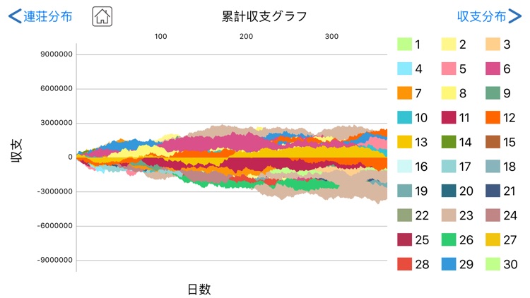 本格的パチンコシミュレータ-パチシム