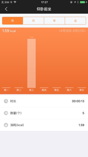 JX Fitness(圖3)-速報App