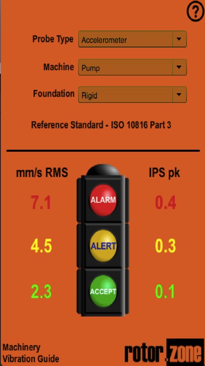 Machinery Vibration Guide