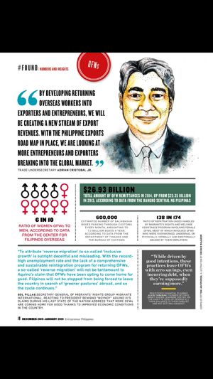 Entrepreneur Magazine Philippines(圖3)-速報App