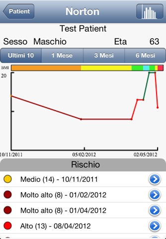 HMT Health Measuring Tools screenshot 4