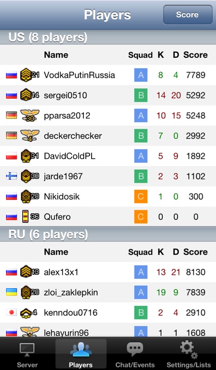 Procon BF3 Edition