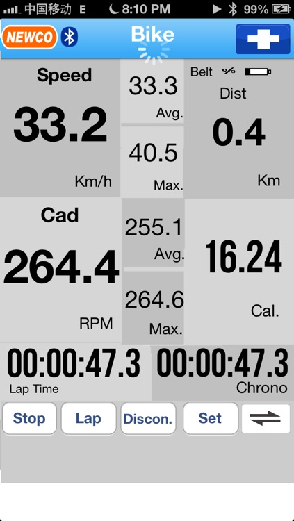 Newco Bike Speed and Cadence