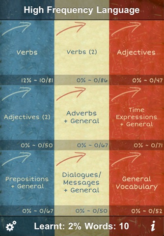 cRaMiT French GCSE Vocab - Edexcel screenshot 2