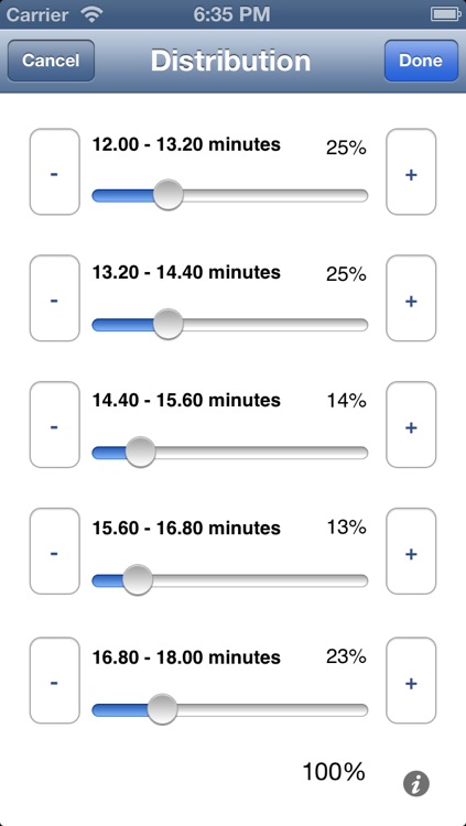 Task Rate Calculator