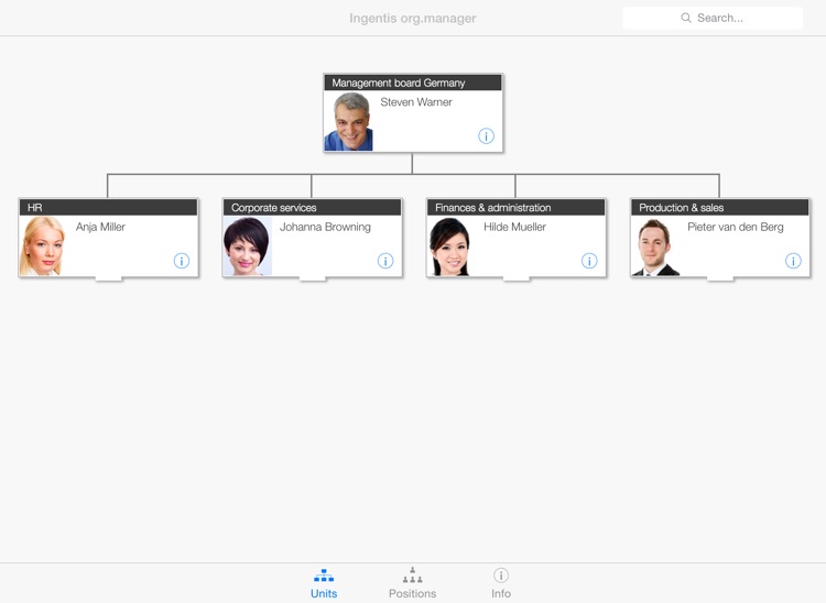 Ingentis org.manager