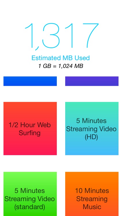 Data Usage Calculator  - See Cellular service activity before it is used