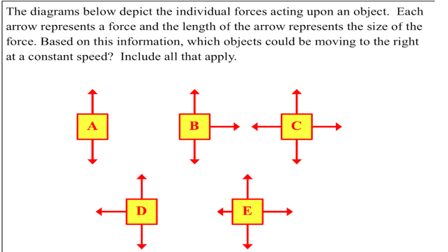 Minds On Physics - Part 2(圖2)-速報App