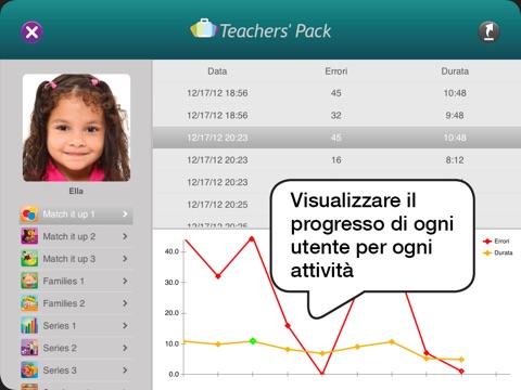 Teachers' Pack 1 screenshot 4