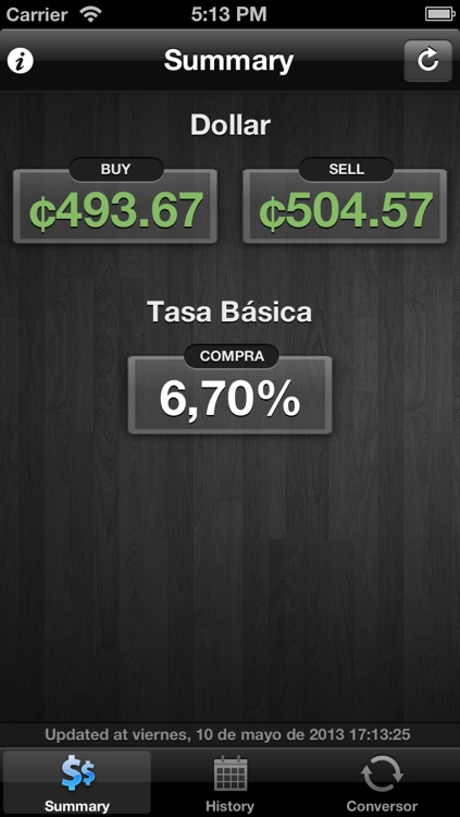 Costa Rica. Colon/Dolar