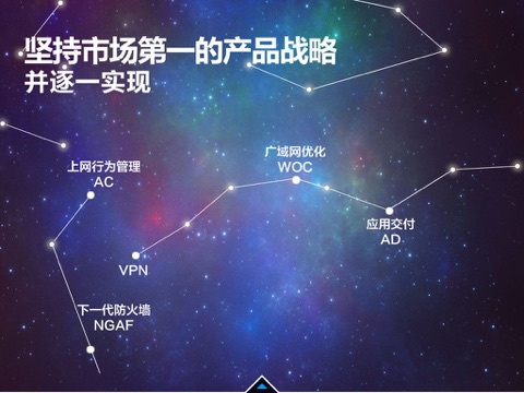 新网络 screenshot 3