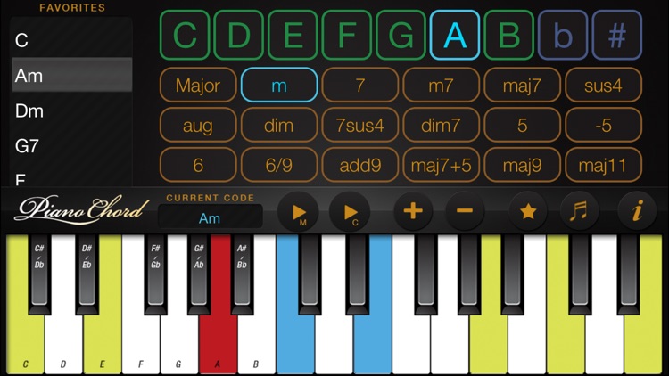 Piano Chord