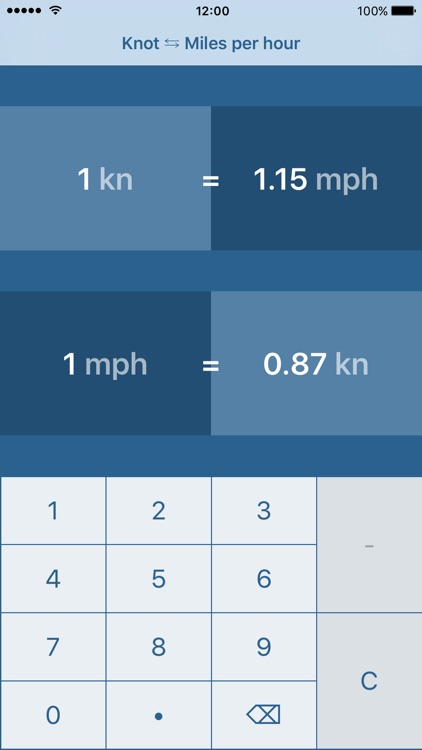 Knots To Miles Per Hour Conversion Chart   750x750bb 