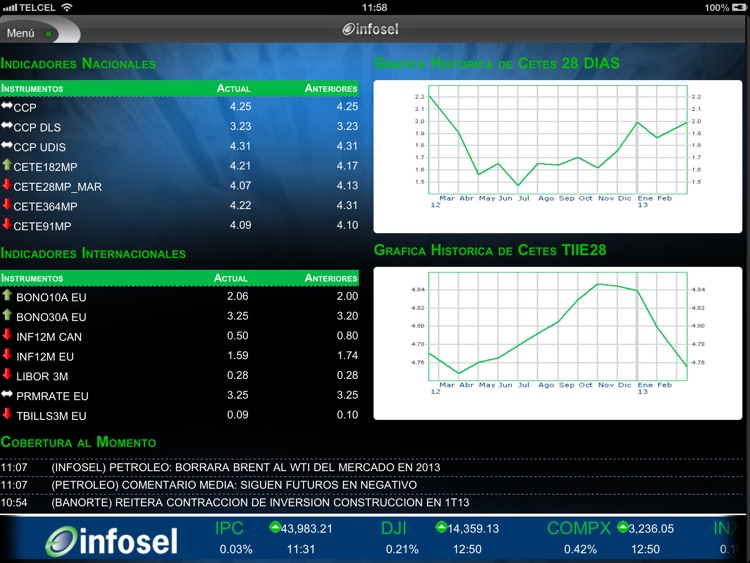 infosel