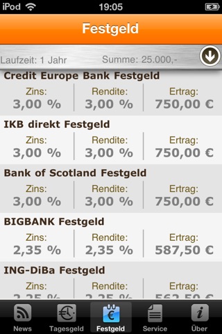 Tagesgeld.info - aktuelle Tages- und Festgeldkonten im Vergleich screenshot 4