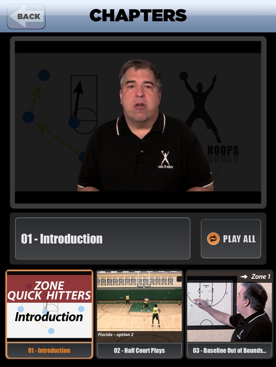 Zone Offense Quick Hitters: Scoring Playbook - with Coach Lason Perkins - Full Court Basketball Training Instruction XL