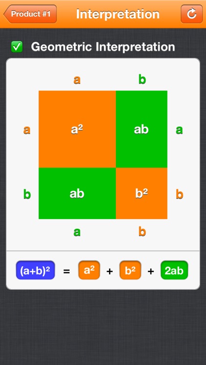 Special Binomial Products