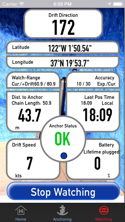 AnchorWatch Pro