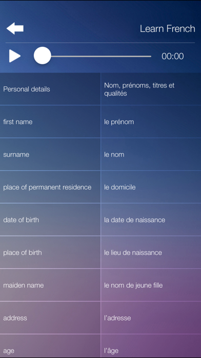 Learn FRENCH Fast and Easy - Learn to Speak French Language Audio Phrasebook and Dictionary App for Beginners Screenshot 5