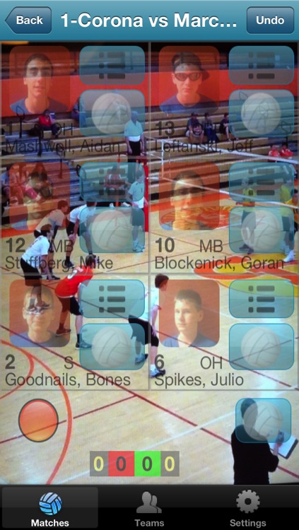 Volleynostics Lite