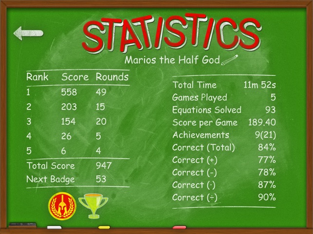 Blackboard Madness: Math Screenshot