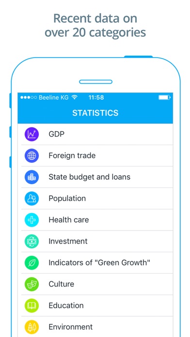 How to cancel & delete StatKG - Statistical data of the Kyrgyz Republic from iphone & ipad 2