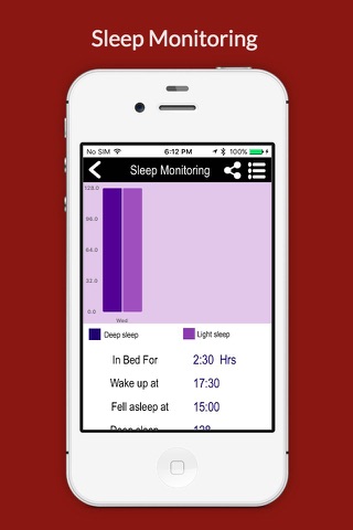 LifetronsFit screenshot 3