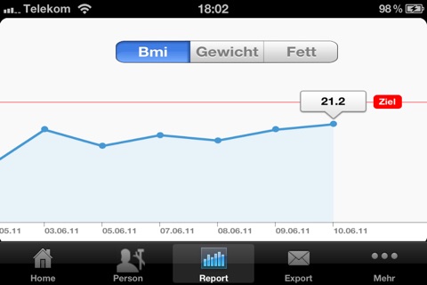 Daily Fat/Weight/BMI + More screenshot 2