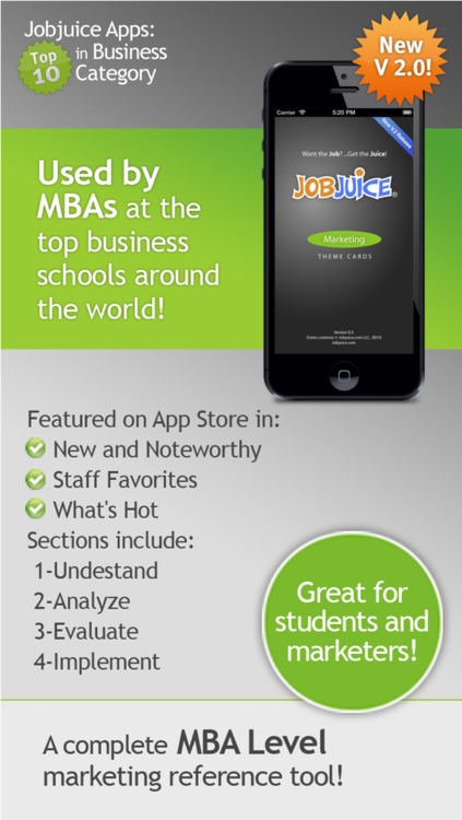 Jobjuice Marketing