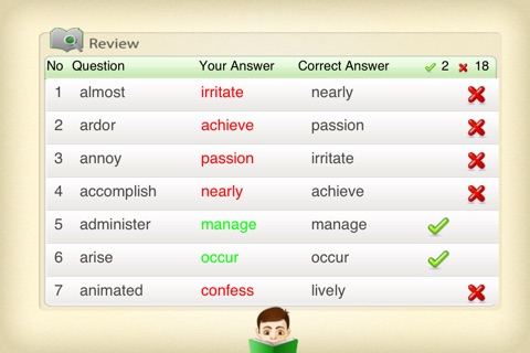 Learn English with Synonyms screenshot 3