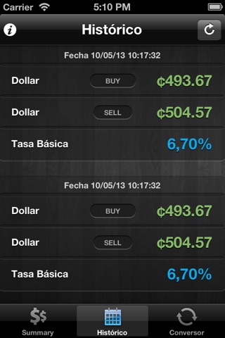 Costa Rica. Colon/Dolar screenshot 4