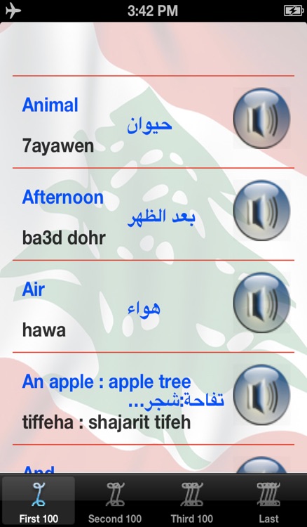 Learn Lebanese Words