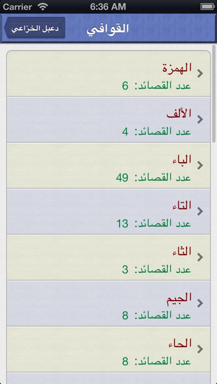 ديوان دعبل الخزاعي