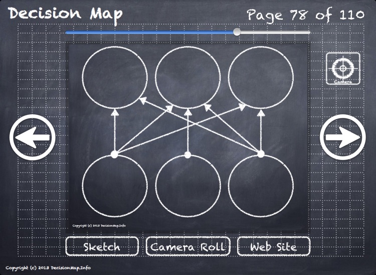 Decision Map by Joseph Campbell