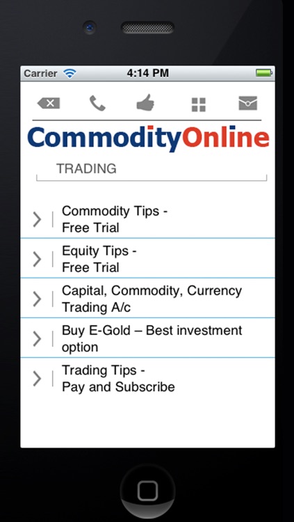 CommodityOnline