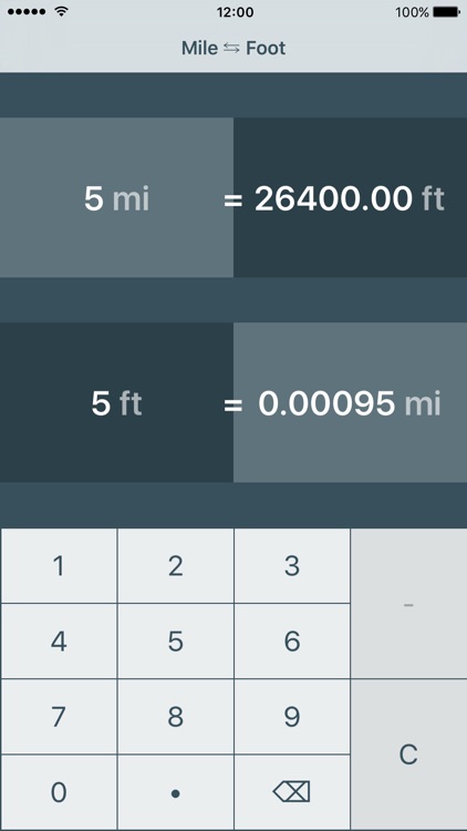 Miles to Feet | Mile to Foot | mi to ft