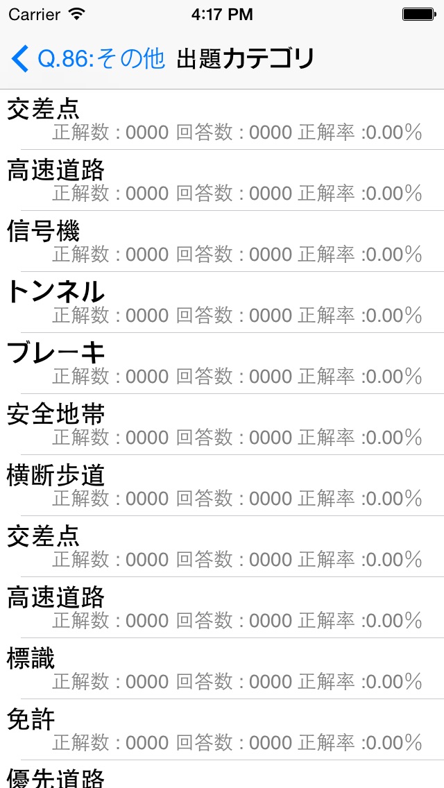 運転免許(普通車・二種・二輪免許)-問題集(2015)-のおすすめ画像4