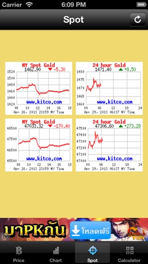 Thai Gold Market(圖3)-速報App