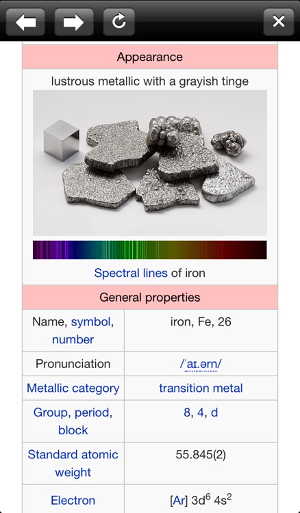 Quick Periodic Table of the Elements screenshot-4