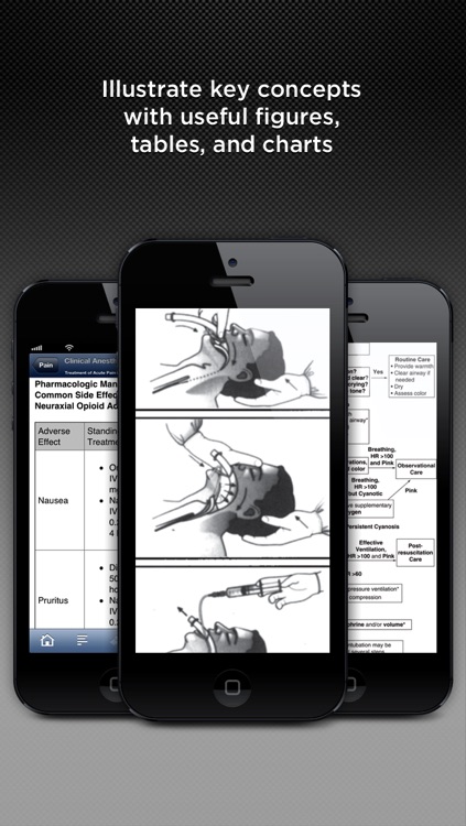 Clinical Anesthesia Procedures of the Massachusetts General Hospital