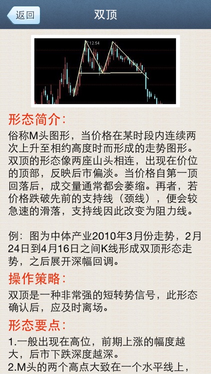K线图解 screenshot-3