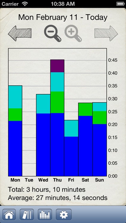 Music Journal Pro - Practice + metronome app to log time and bpm