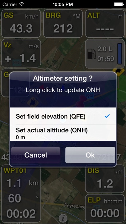 PPGpS